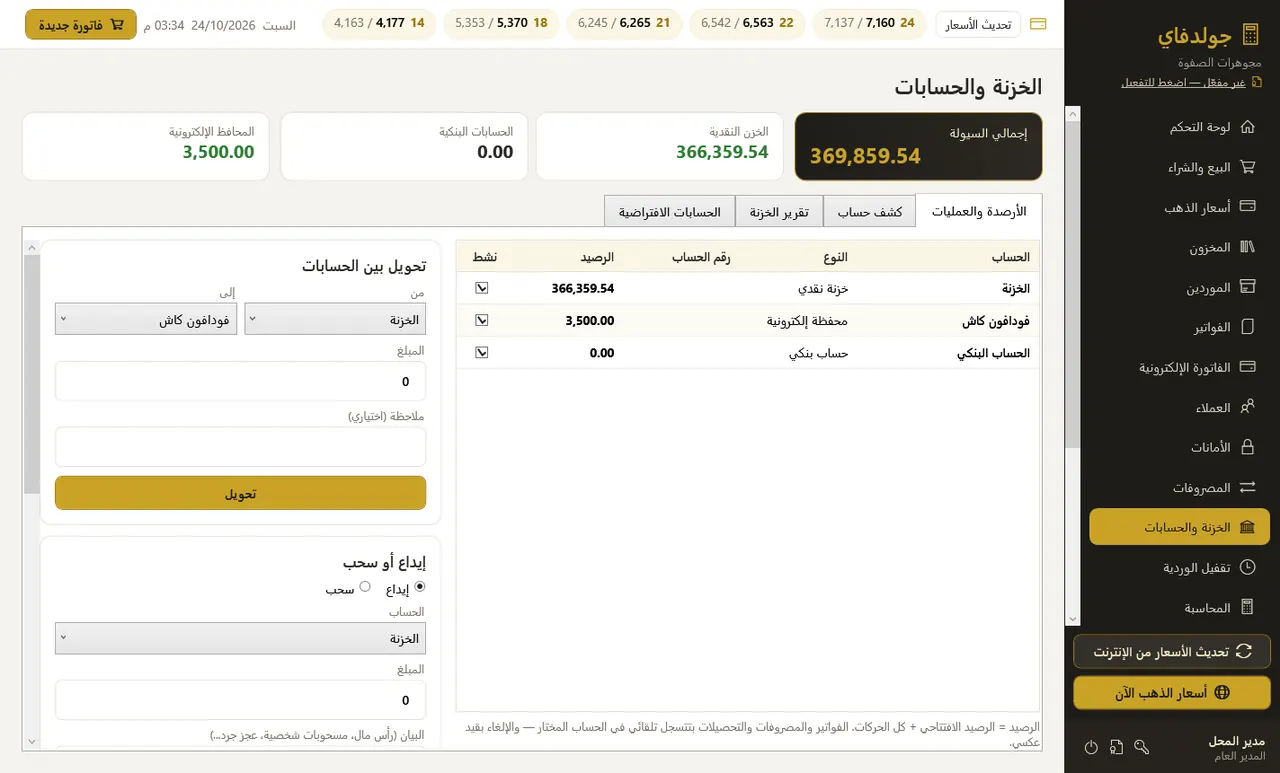 الخزنة والحسابات — جولدفاي