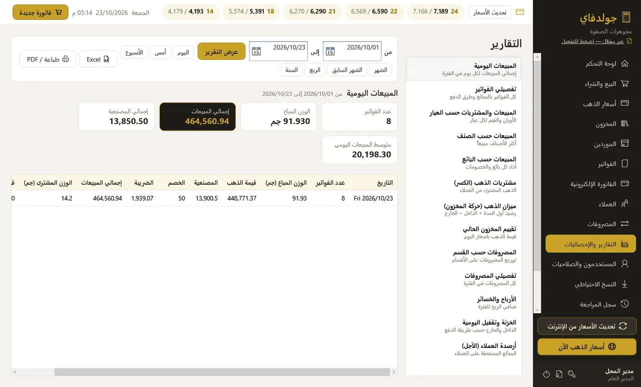 التقارير والإحصائيات — جولدفاي