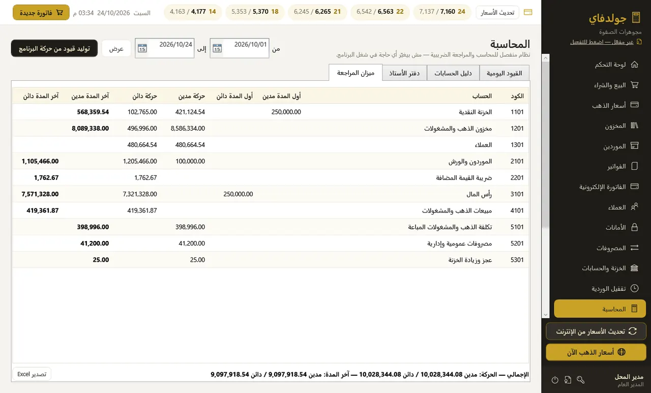 المحاسبة: ميزان المراجعة — جولدفاي
