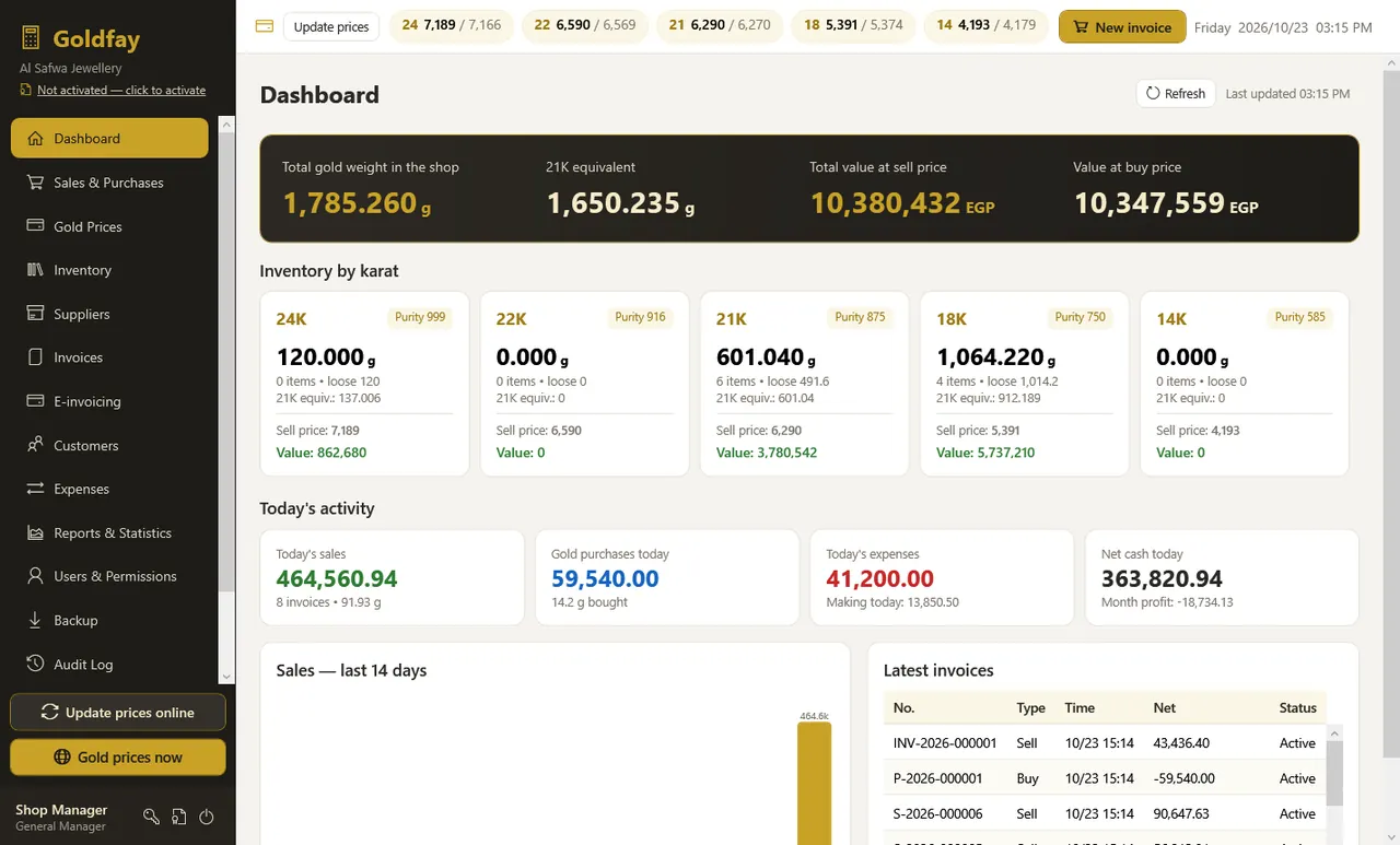 Dashboard — Goldfay