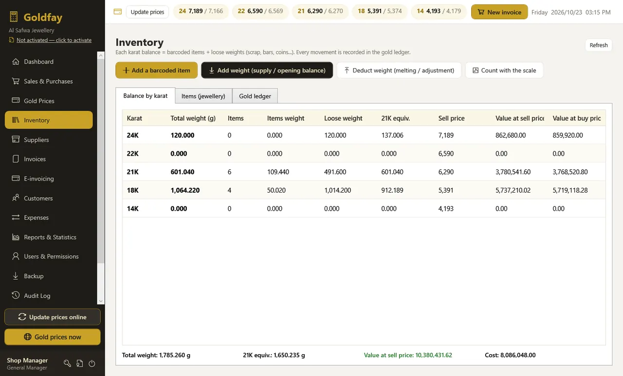 Inventory — Goldfay