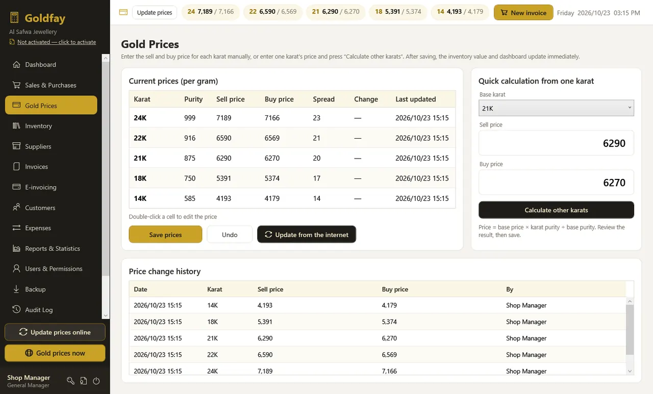 Gold prices — Goldfay