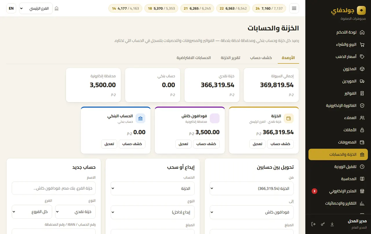 الخزنة والحسابات — جولدفاي