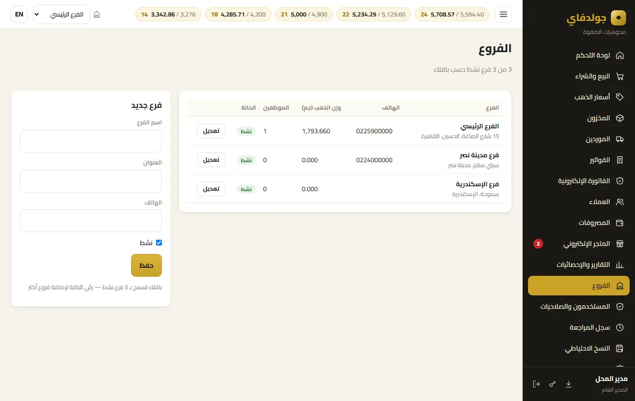 الفروع — جولدفاي