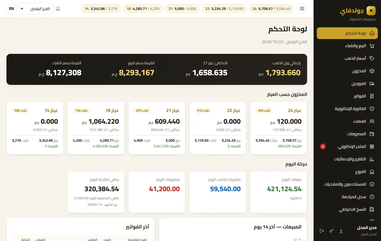 لوحة التحكم — جولدفاي