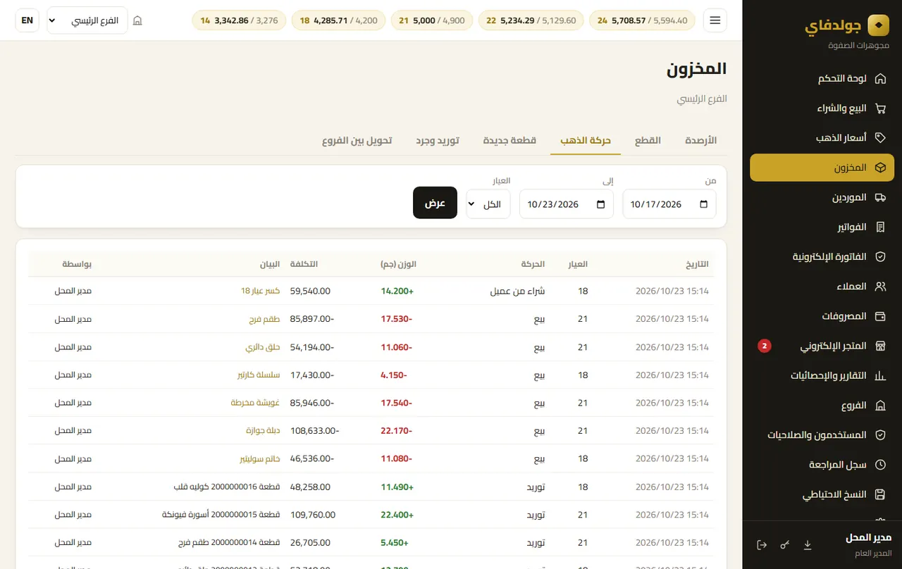 دفتر حركة الذهب — جولدفاي