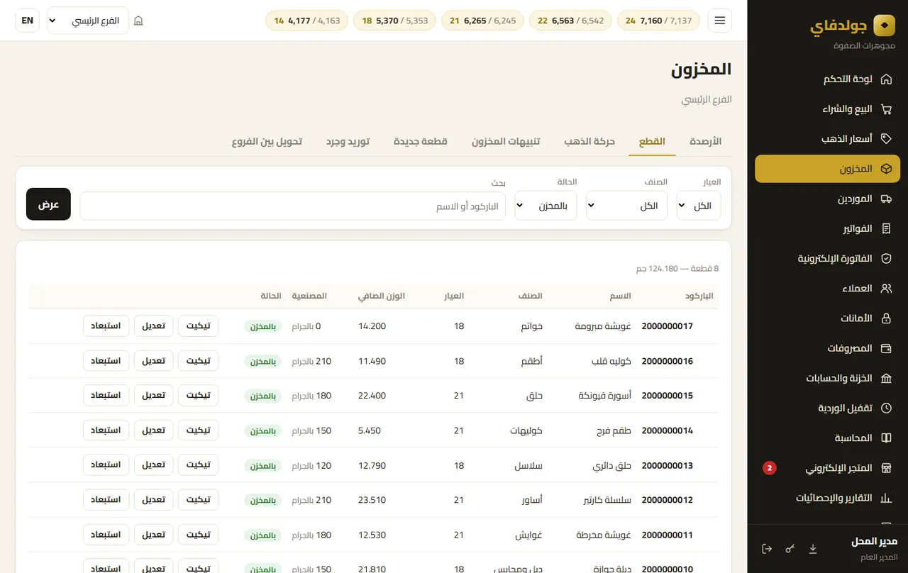 المخزون: القطع — جولدفاي