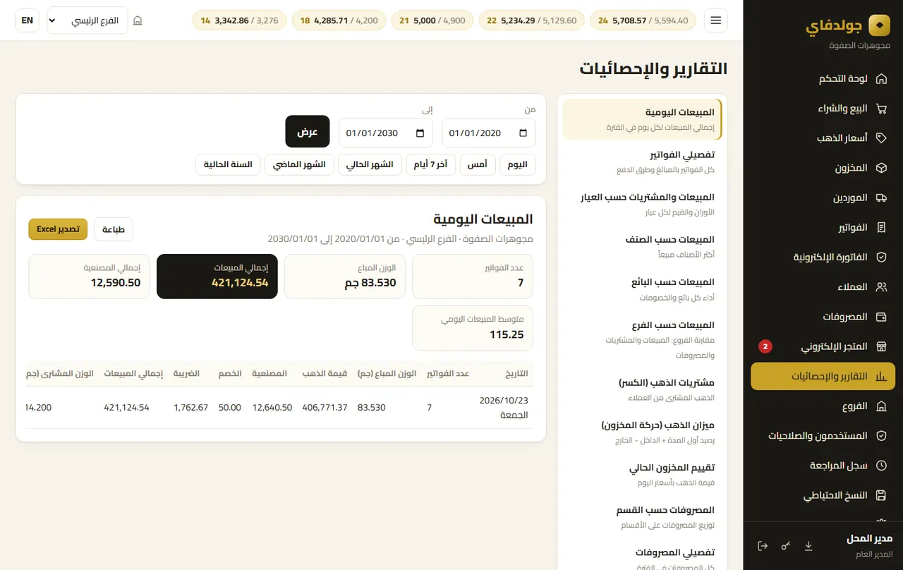 التقارير والإحصائيات — جولدفاي