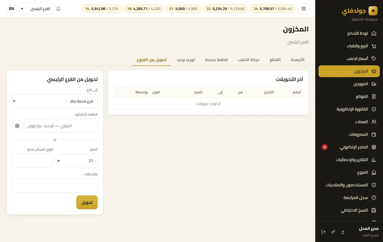 التحويل بين الفروع — جولدفاي