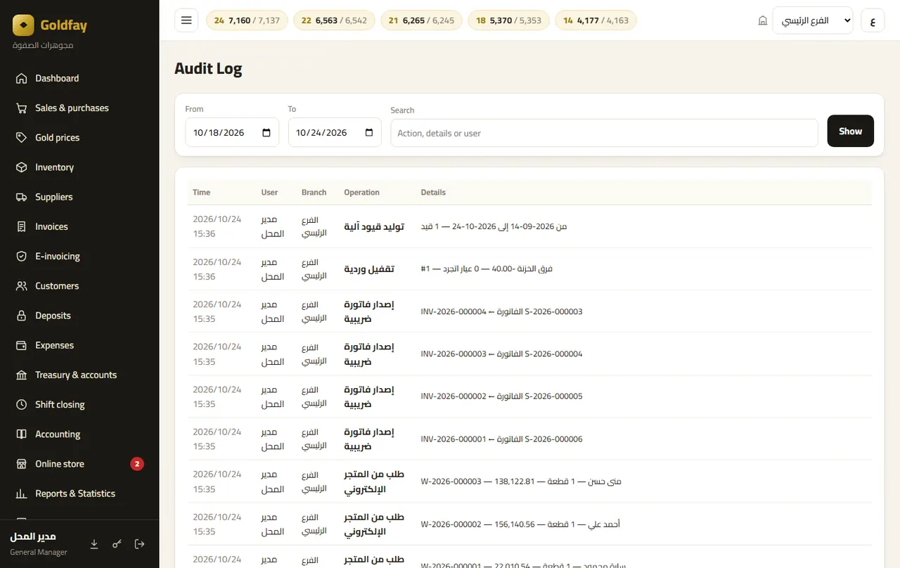 Audit log — Goldfay