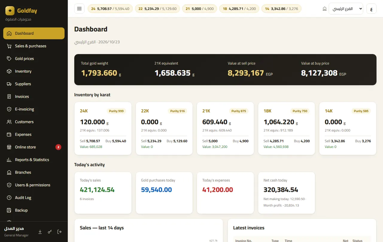 Dashboard — Goldfay