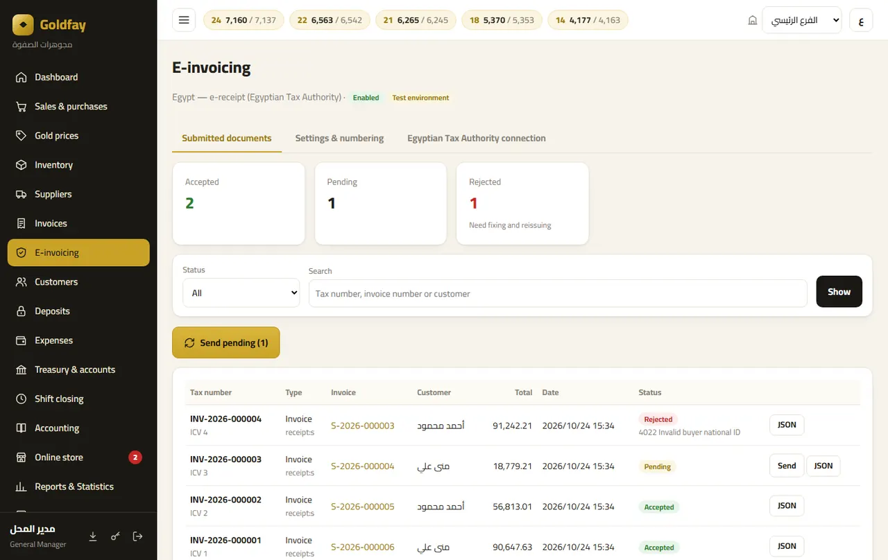 E-invoicing — Goldfay