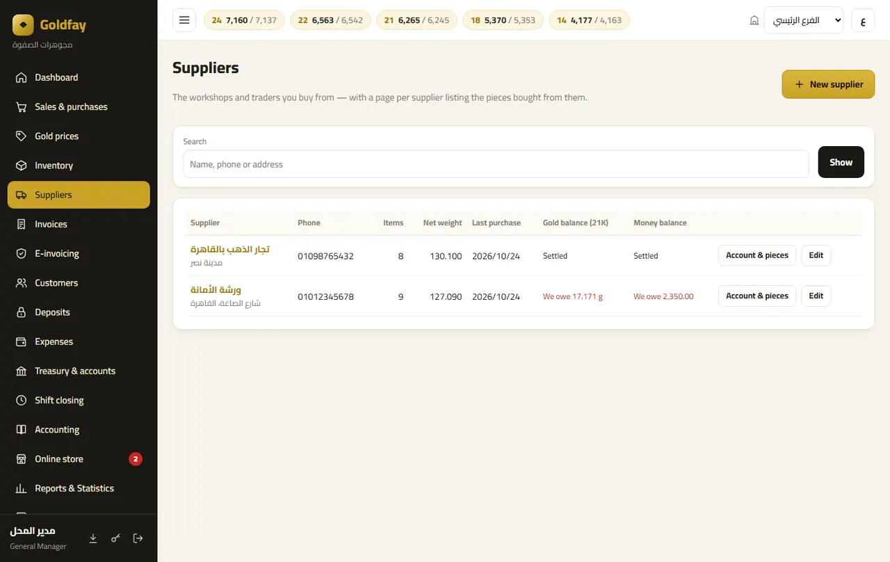 Suppliers — Goldfay